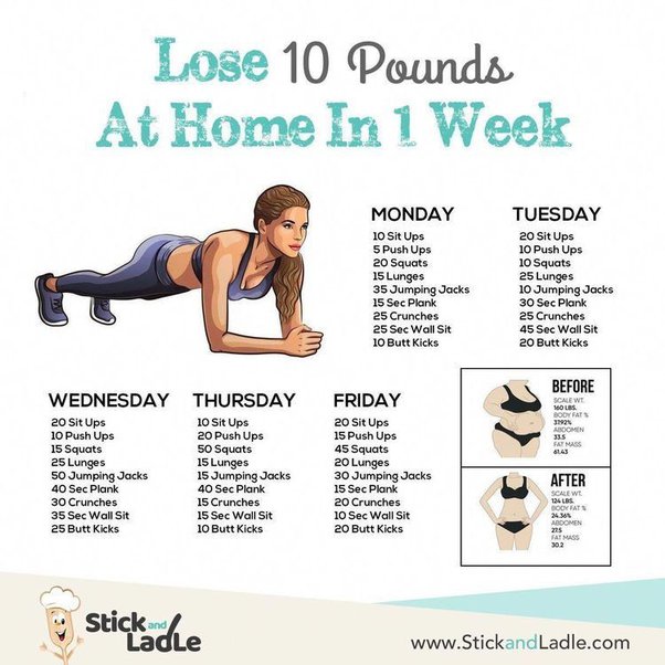 How can you lose weight in 3 weeks safely